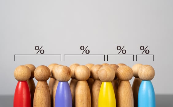 Division of society into percentage groups. Demographics, income distribution, and societal inequality. Surveys and sociological research. photo
