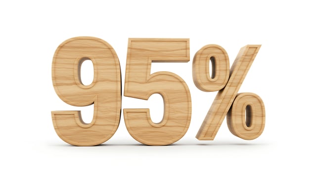 Ninety Five Percent Wooden Figures Showcasing Discount or Promotion photo