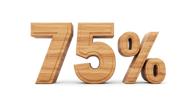 Seventy-five Percent Showing Wooden Texture for Sales and Discounts photo