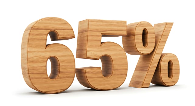 Sixty Five Percent Discount with Wooden Texture on White Background photo