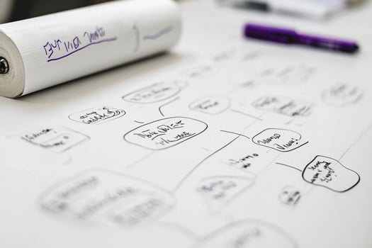 A roll of paper with a white board on it photo