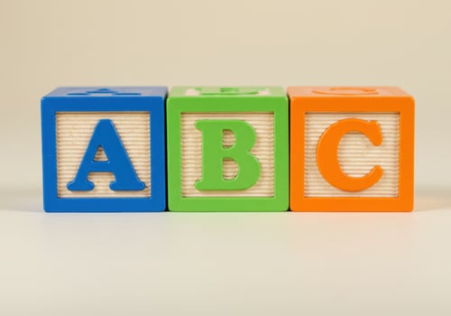 Three wooden blocks displaying the letters a, b, and c in primary colors, perfectly aligned. photo