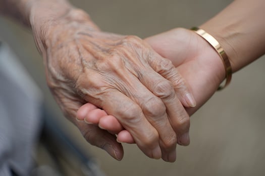 Close up of a young hand gently holding the wrinkled hand of an elderly person symbolising care. photo