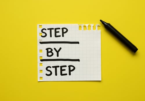Step by step written on a piece of paper with a pen on yellow background photo