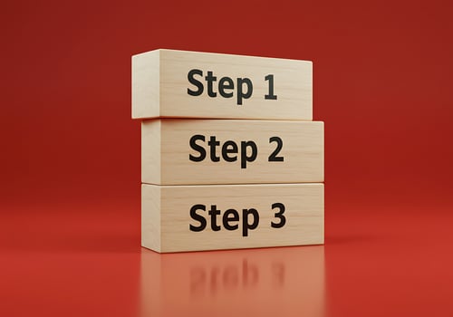 Three wooden blocks with the word step 1 and 2 on them photo