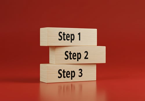 Three wooden blocks with the words step 1, step 2 and step 3 photo