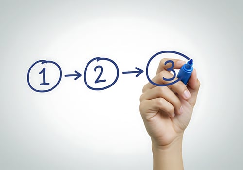 Hand drawing a process diagram with blue marker photo
