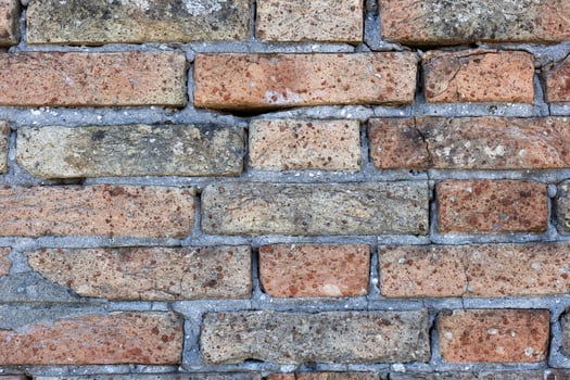 Old Brick Wall with Textured Surface photo