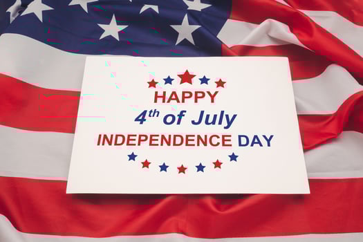 The text of Happy 4th of July Independence day on a white paper over the American flag background photo