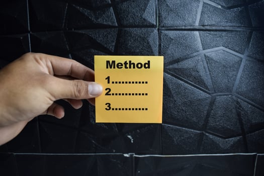 Concept of Method write on sticky notes isolated on Wooden Table. photo