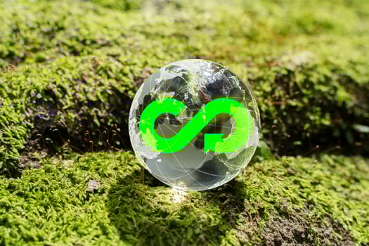 Circular economy symbol on transparent globe over green moss background, eco concept for sustainability idea photo