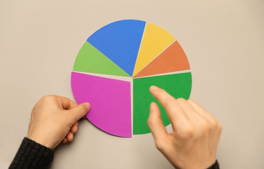 Hand selecting a segment on a colorful pie chart representing data analysis, investment portfolio allocation, and strategic financial planning photo