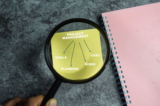 Concept of Project managemen write on sticky notes with keywords isolated on Wooden Table. photo