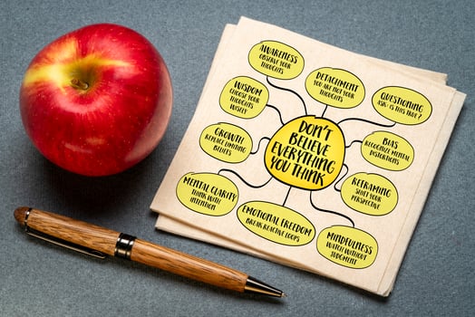 Do not believe everything you think. Your mind is a storyteller - it creates thoughts, interpretations, predictions, judgments, and assumptions. Infographics mind map sketch. photo