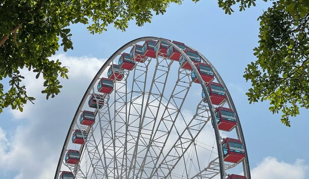 Outdoor wheel ferris landmark building with tree and cloud in Hong Kong photo