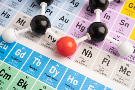 Molecules chemical on a periodic table background. photo
