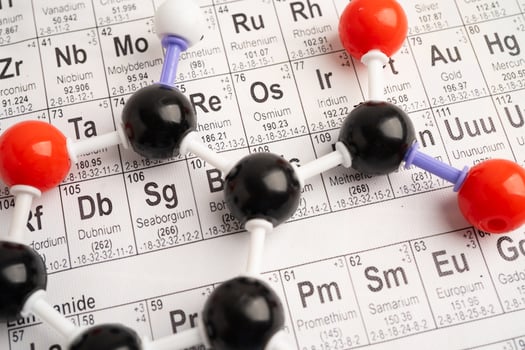 Molecules chemical on a periodic table background. photo