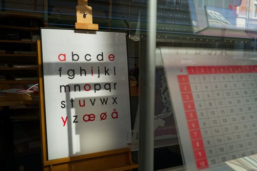 Letter board with the Danish letters of the alphabet behind a shop window for a language school photo