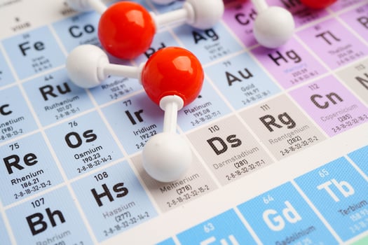 Molecules chemical on a periodic table background. photo