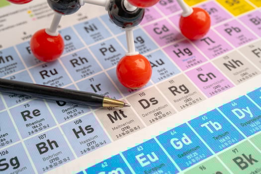 Molecules chemical on a periodic table photo