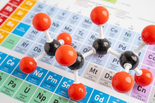 Molecules chemical on a periodic table background. photo