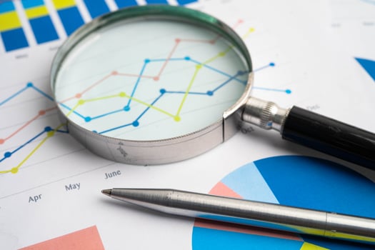 Magnifying glass on business graphs photo