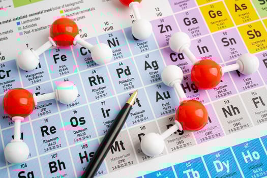 Molecules chemical on a periodic table photo