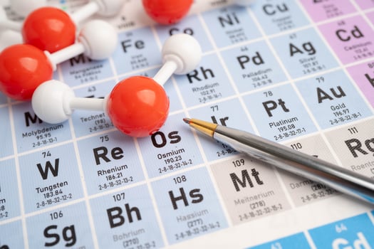 Molecules chemical on a periodic table photo