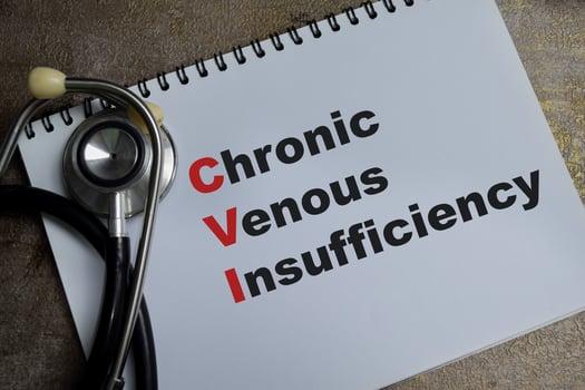 Concept of CVI - Chronic Venous Insufficiency write on book isolated on Wooden Table. healthcare and pharmaceutical concept photo