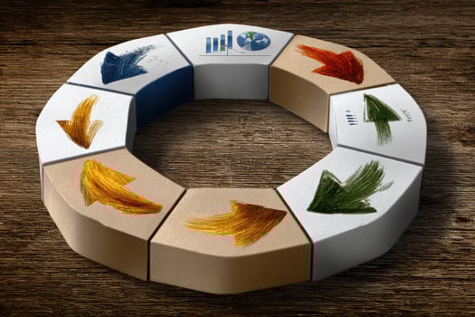Colorful representation of economic cycles and trends illustrated photo