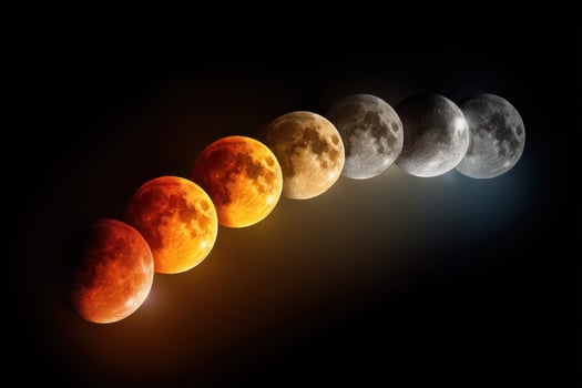 The phases of a lunar eclipse photo