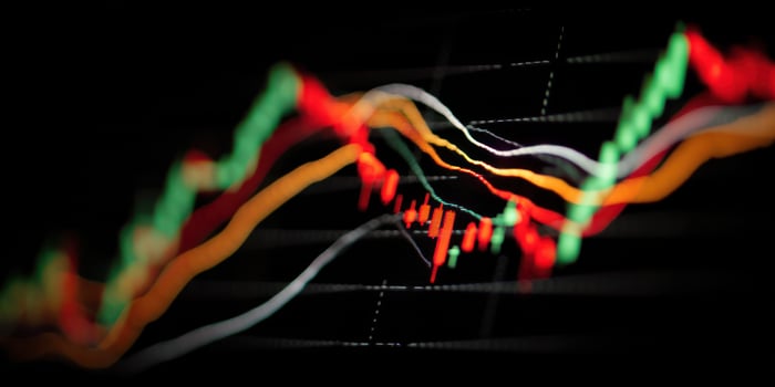 Fluctuating stock market graph displayed, indicating uncertain investment trends photo