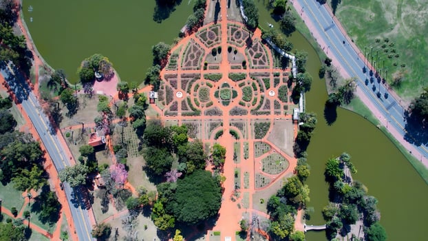 Awesome Botanical Garden at Buenos Aires Buenos Aires Argentina.. Famous Cinematic. photo