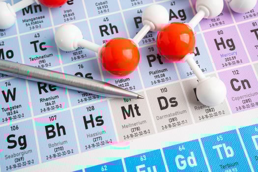 Molecules periodic table photo
