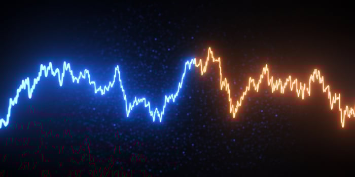 Abstract financial data waveform illustration technology background photo