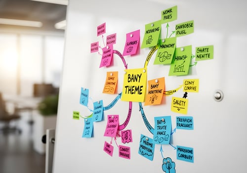 Close-up of colorful sticky notes arranged as mind map on a whiteboard in a modern office with soft natural daylight and high clarity composition photo