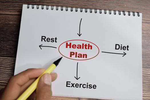 Concept of Health plan write on book with keywords isolated on Wooden Table. photo