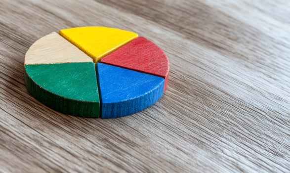 Colorful round pie chart on wooden surface for data visualization photo