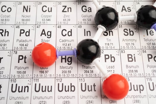 Molecules chemical on periodic table photo