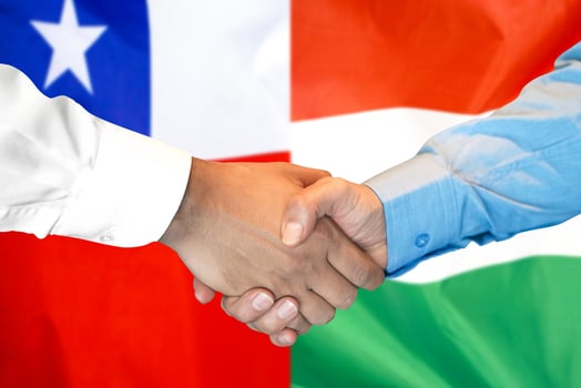 handshake on Chile and Hungary flag background. photo