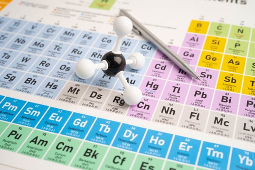 Molecules chemical on a periodic table bac photo