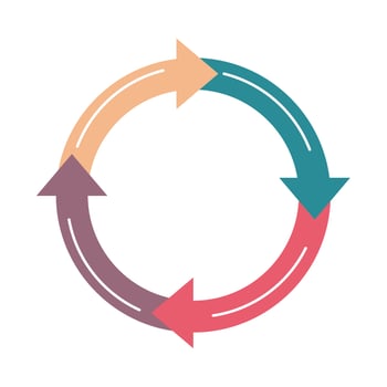 round diagram finance vector