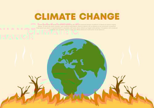 Climate change and saving the planet poster background. vector
