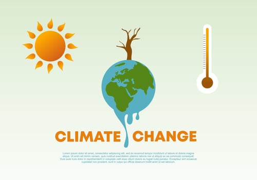 Climate change and saving the planet poster background. vector