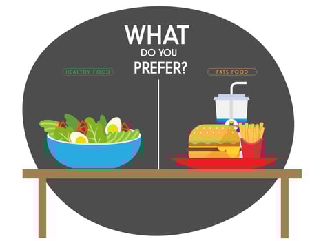 Choosing healthy or unhealthy foods vector