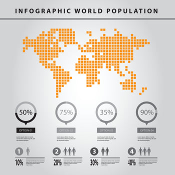 Infographic world population and statistics vector