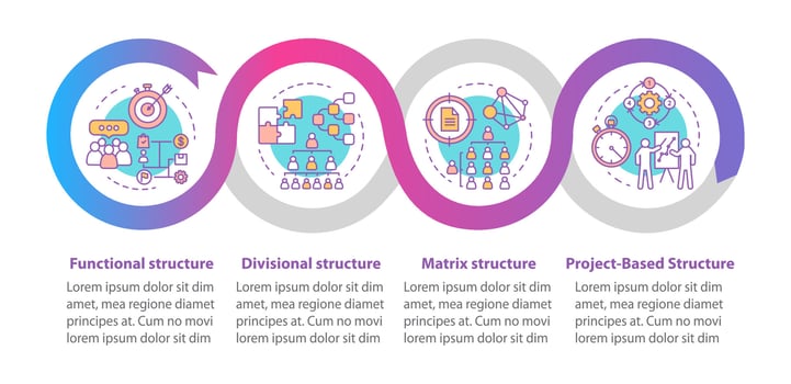 Corporate structure vector infographic template. Organization hierarchy. Company management. Business presentation design. Data visualization with four steps. Process timeline chart. Workflow layout
