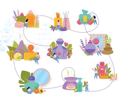 Perfume Flat Flowchart Composition vector