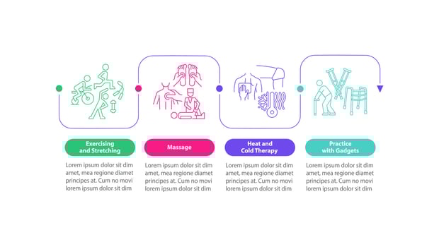 Physical rehab vector infographic template. Physiotherapy presentation outline design elements. Data visualization with 4 steps. Process timeline info chart. Workflow layout with line icons