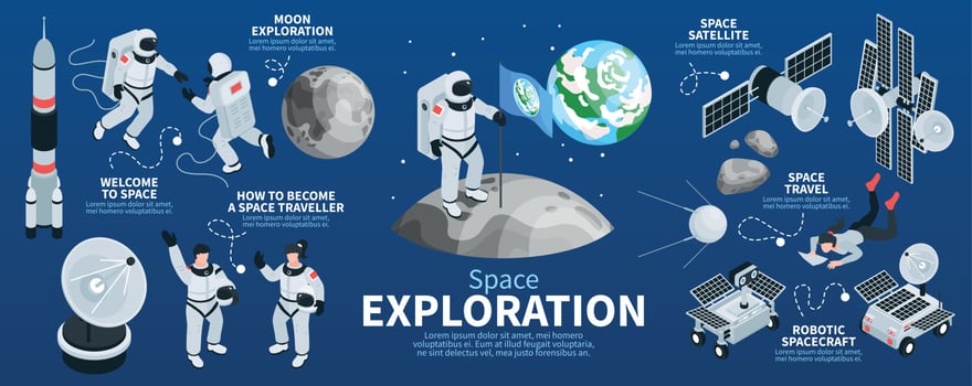 Space Exploration Isometric Infographics vector